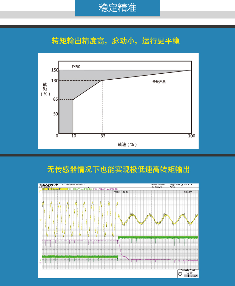 3、穩(wěn)定精準(zhǔn).jpg