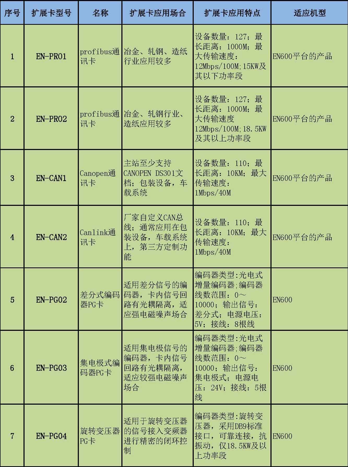 新建-XLS-工作表_頁(yè)面_1.jpg